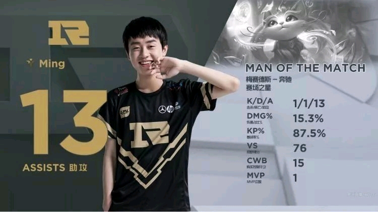 让他的身体 让他的身体