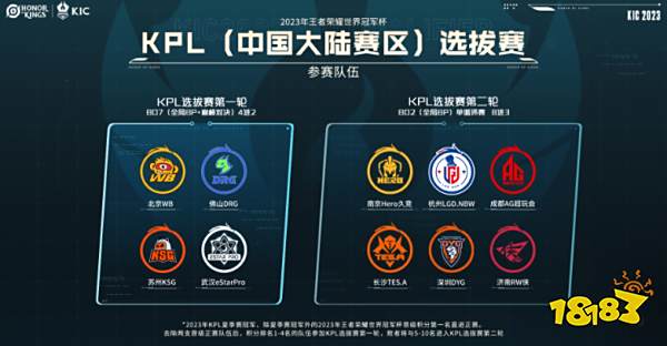 的转会消息 的转会消息