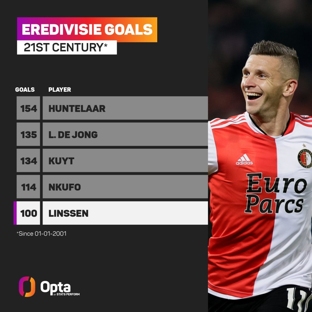 将有效缩小 将有效缩小