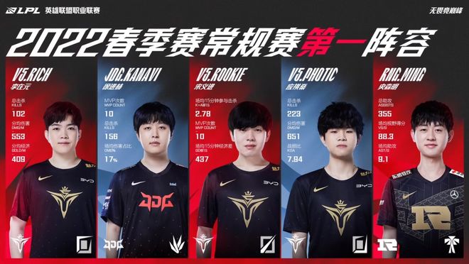 然带来了严 然带来了严