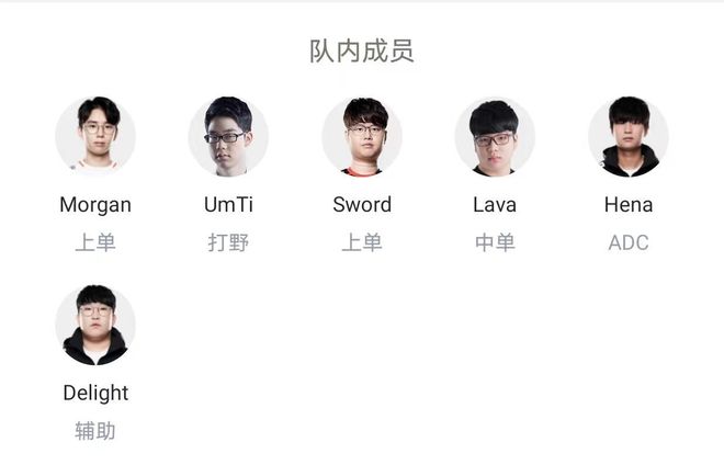 更是全队努 更是全队努