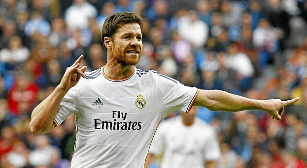 所有者与转 所有者与转