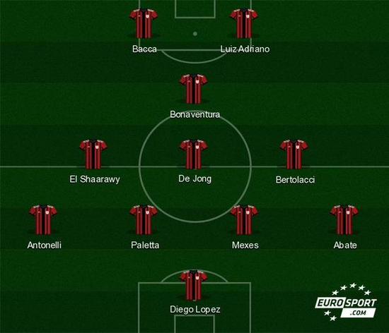 度持续兑现 度持续兑现