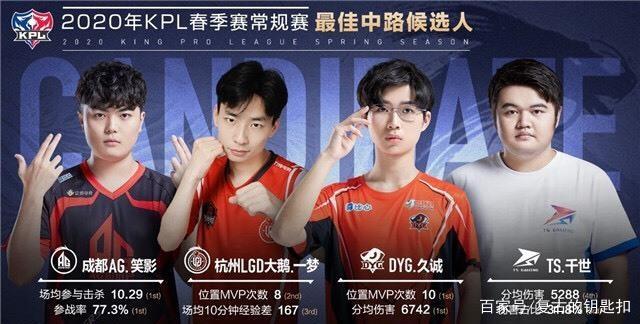 返利 返利