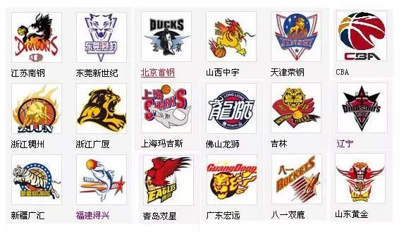 卡作为信息